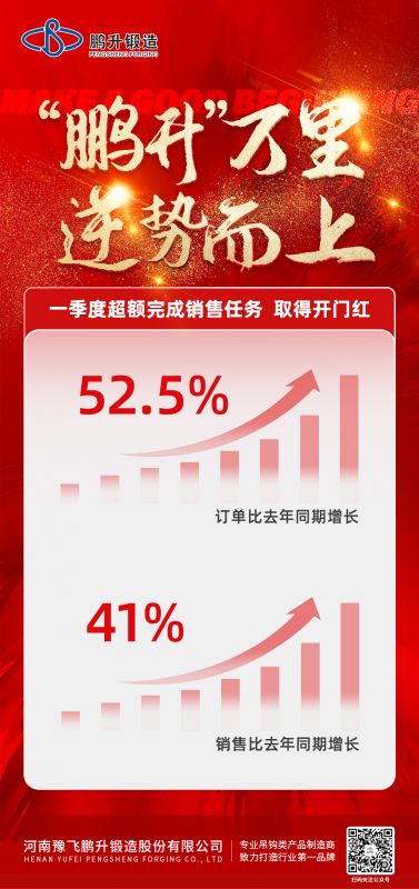 公司取得首季開(kāi)門(mén)紅